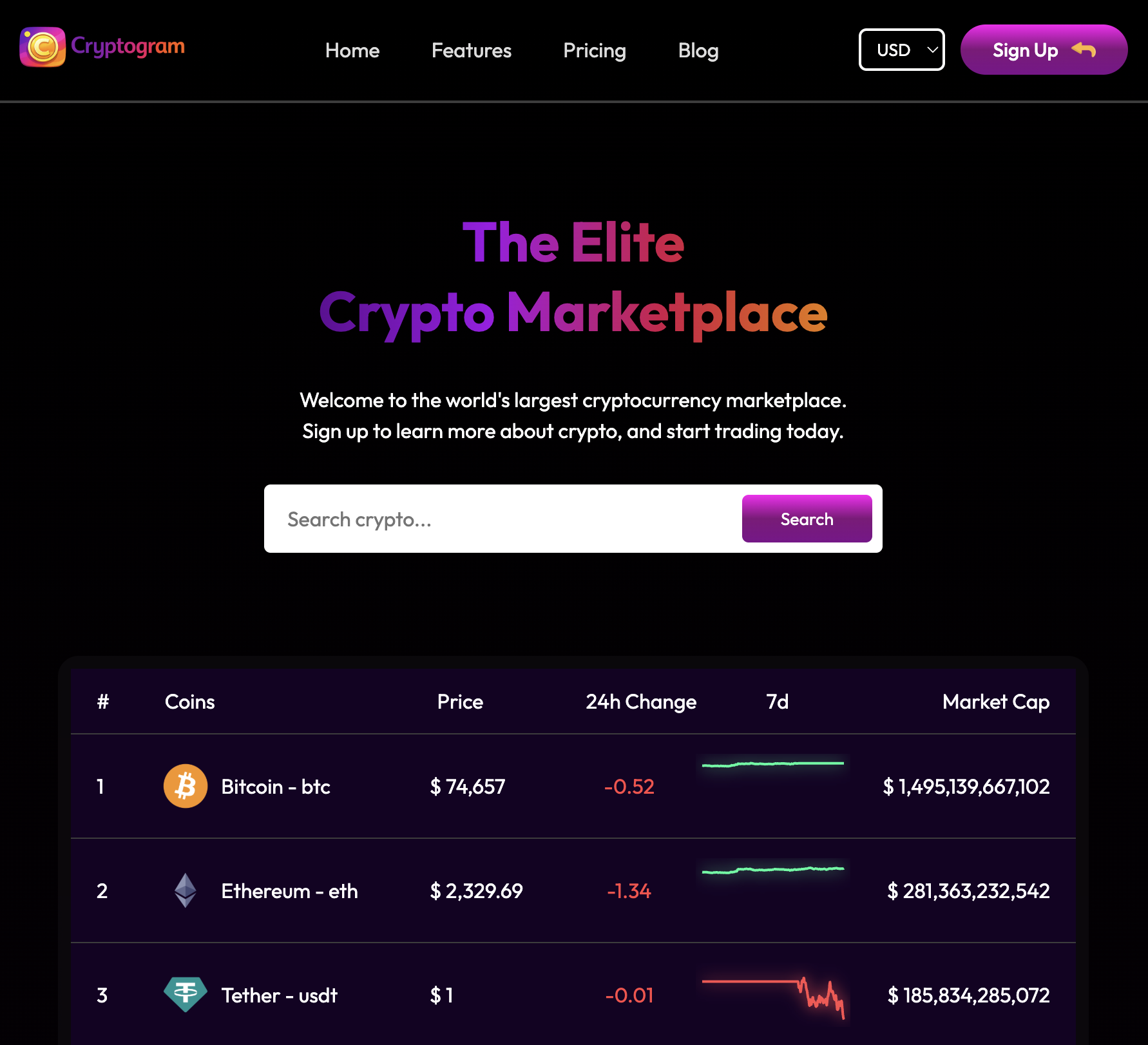 Cryptogram screenshot