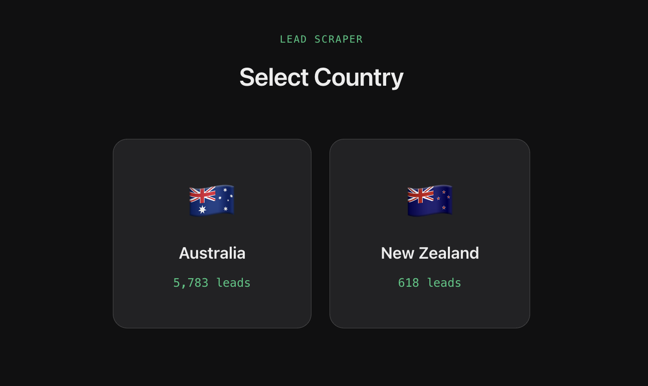 Lead Scraper screenshot
